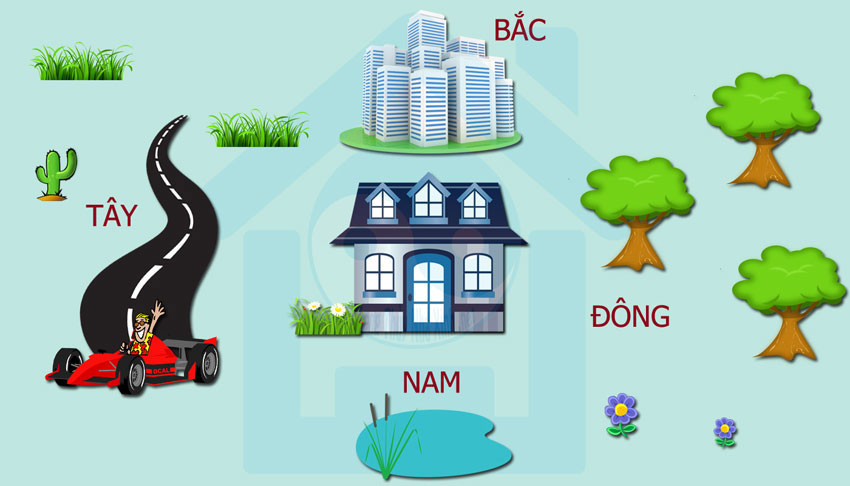 Tìm kiếm bất động sản theo yêu cầu của khách hàng